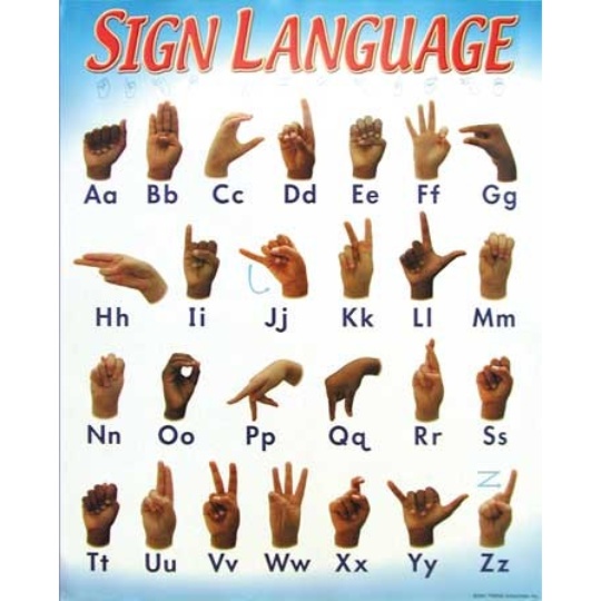 deaf sign language alphabet