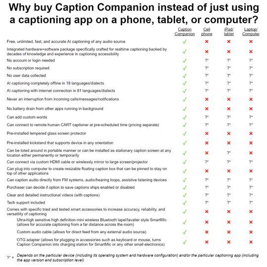 Caption Companion - Live Transcription Tablet with SmartMic